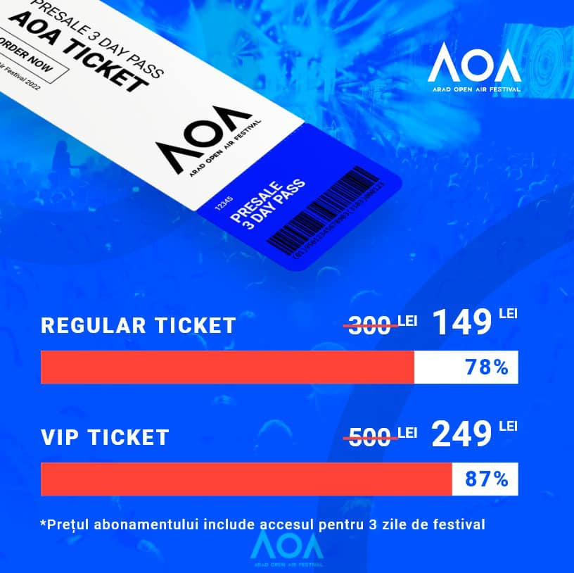 aoapresale2022